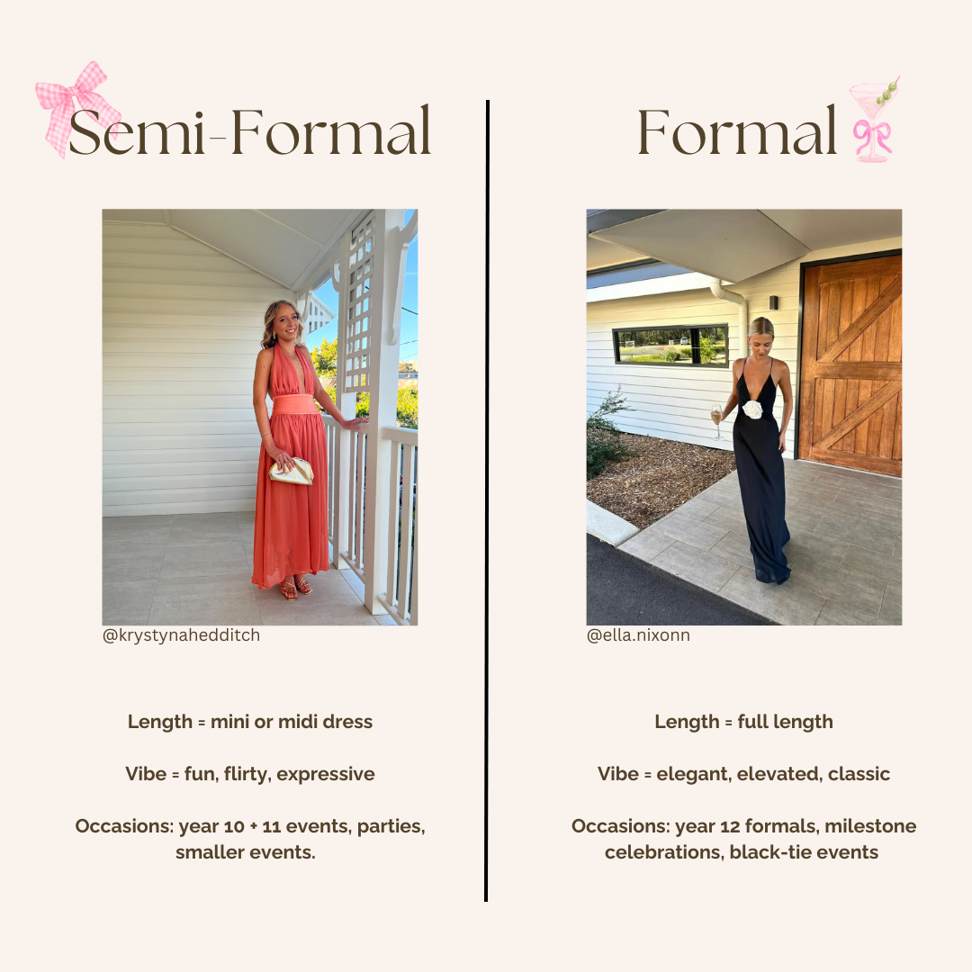 Formal vs Semi Formal cheat sheet